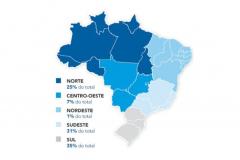 Dados sobre refúgio no Brasil