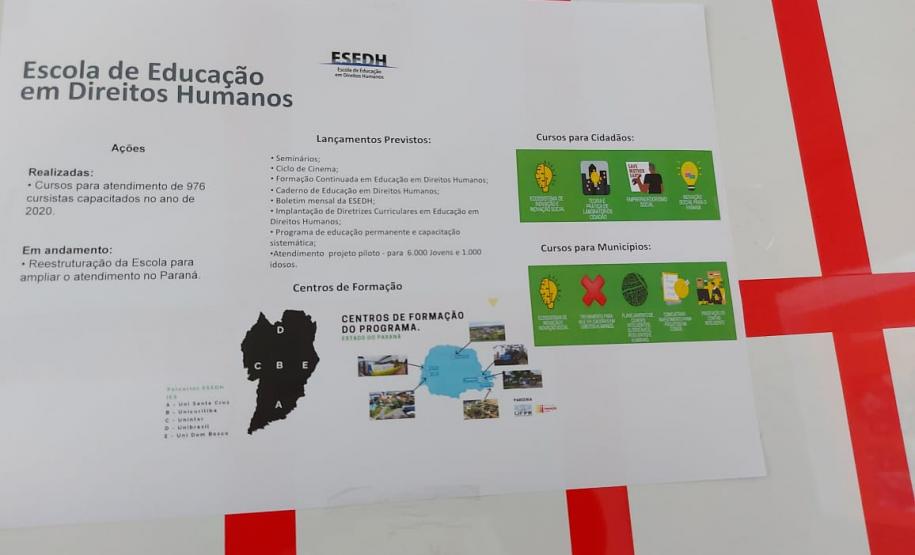 Fonte: arquivo pessoal/equipe esedh.